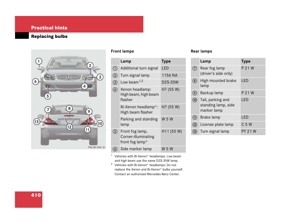 Mercedes-Benz SL-Class 2008 Owners Manual User Manual | Page 411 / 489