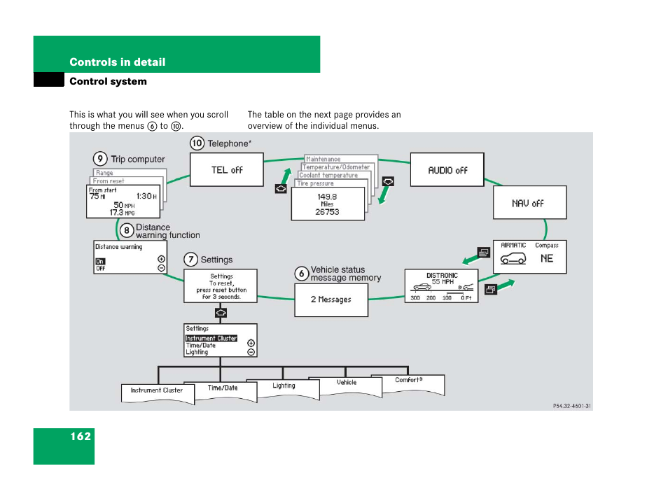 Mercedes-Benz R-Class 2008 Owners Manual User Manual | Page 163 / 569