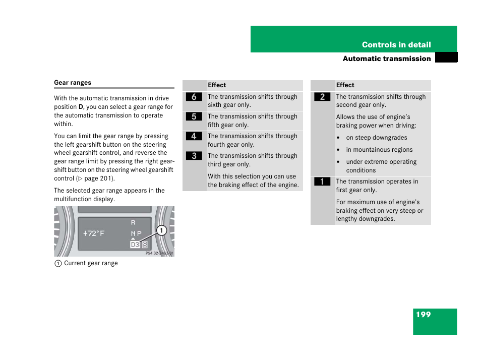 Gear range:automatic transmission, Gear ranges, Ranges | Mercedes-Benz R-Class 2008 Owners Manual User Manual | Page 200 / 569
