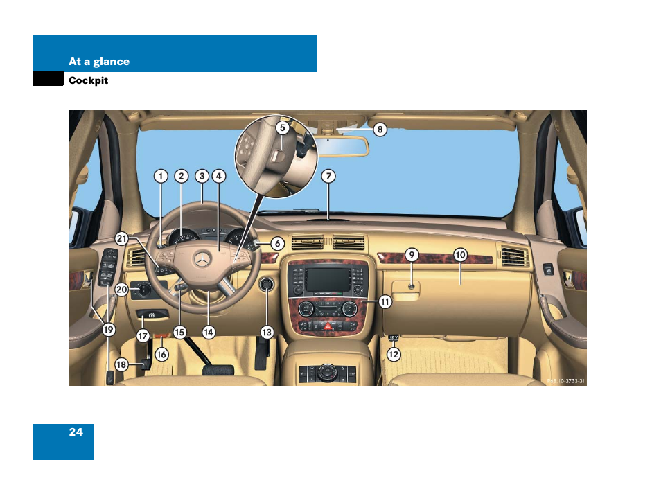 Cockpit | Mercedes-Benz R-Class 2008 Owners Manual User Manual | Page 25 / 569