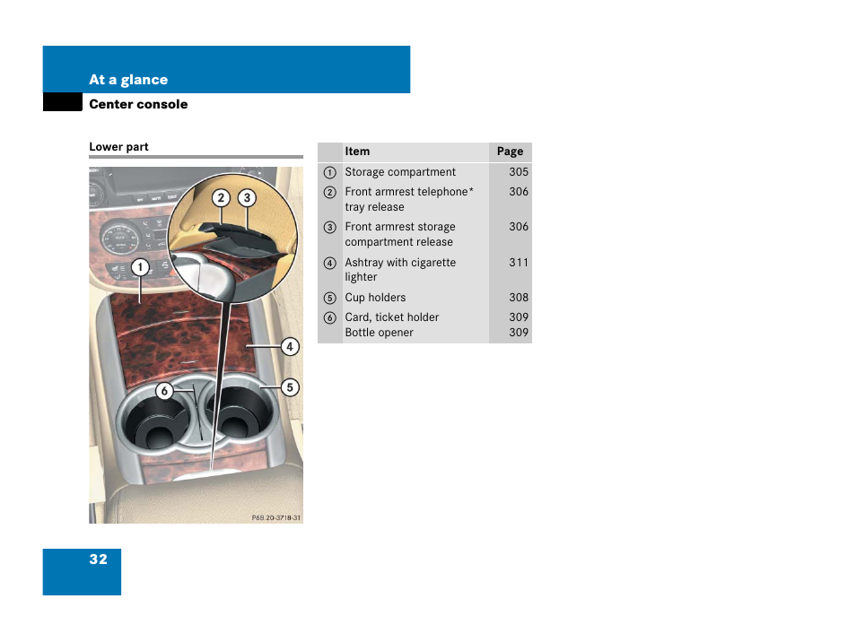 Lower part | Mercedes-Benz R-Class 2008 Owners Manual User Manual | Page 33 / 569