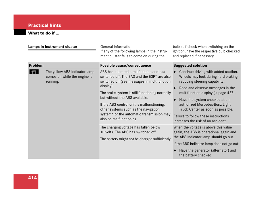 What to do if, Instrument cluster:lamps, Lamps in instrument cluster | Hints” section, Ction | Mercedes-Benz R-Class 2008 Owners Manual User Manual | Page 415 / 569