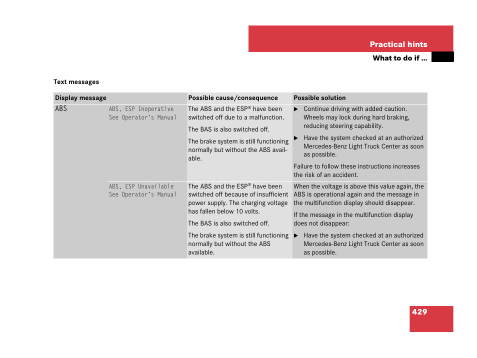 Text messages | Mercedes-Benz R-Class 2008 Owners Manual User Manual | Page 430 / 569