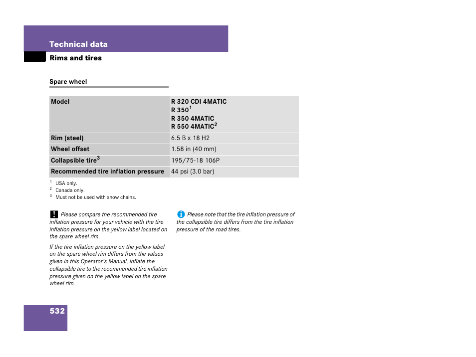 Spare wheel, 532 technical data | Mercedes-Benz R-Class 2008 Owners Manual User Manual | Page 533 / 569