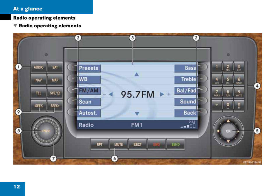Radio operating elements | Mercedes-Benz CLK-Class 2008 COMAND Manual User Manual | Page 12 / 232