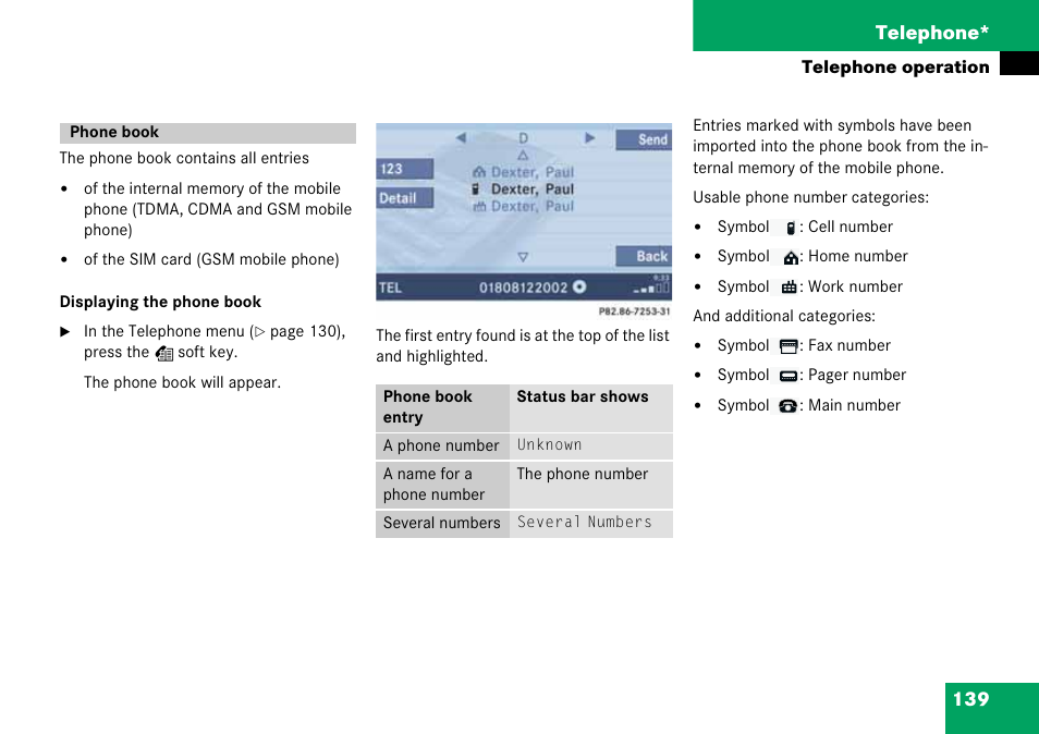 Phone book, 139 telephone | Mercedes-Benz CLK-Class 2008 COMAND Manual User Manual | Page 139 / 232