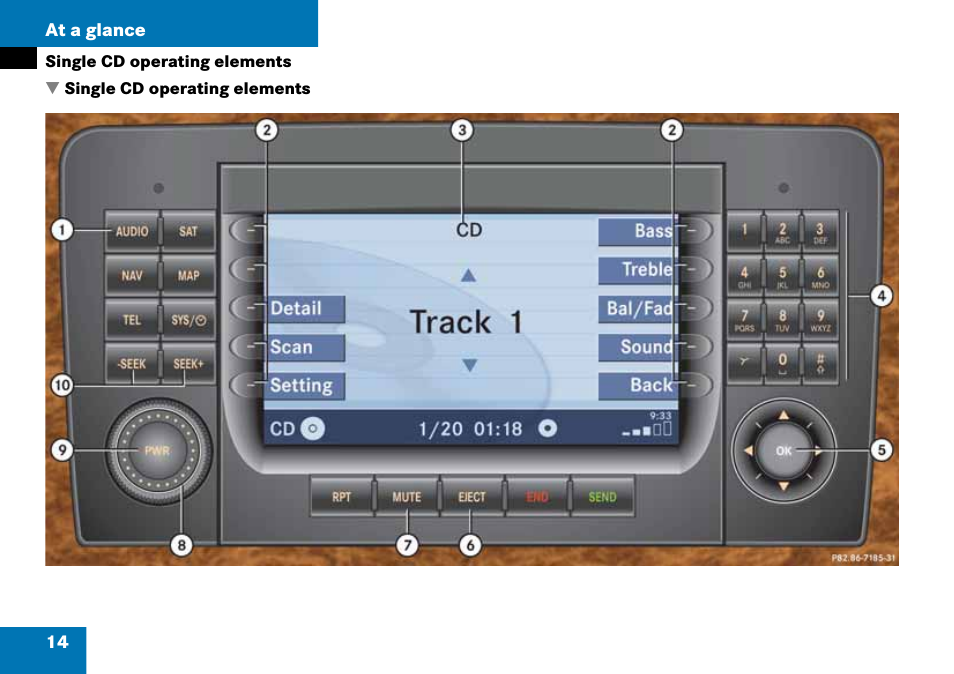 Single cd operating elements | Mercedes-Benz CLK-Class 2008 COMAND Manual User Manual | Page 14 / 232