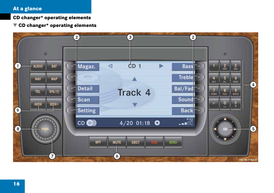 Cd changer* operating elements | Mercedes-Benz CLK-Class 2008 COMAND Manual User Manual | Page 16 / 232