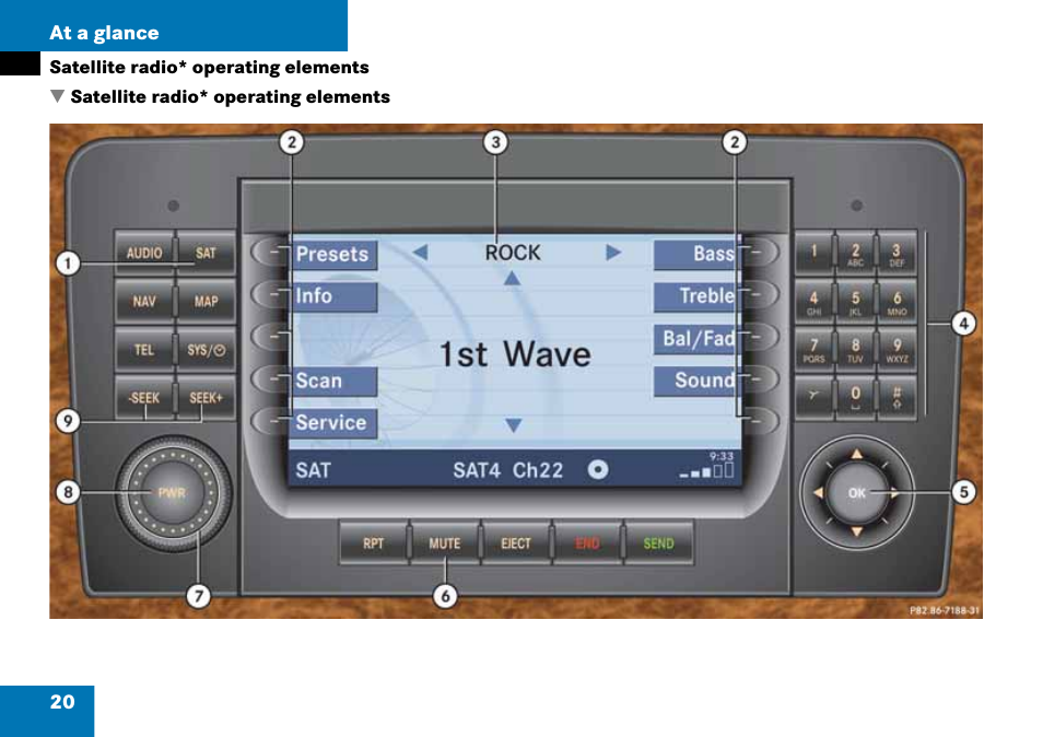 Satellite radio* operating elements | Mercedes-Benz CLK-Class 2008 COMAND Manual User Manual | Page 20 / 232