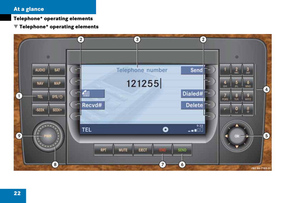 Telephone* operating elements | Mercedes-Benz CLK-Class 2008 COMAND Manual User Manual | Page 22 / 232