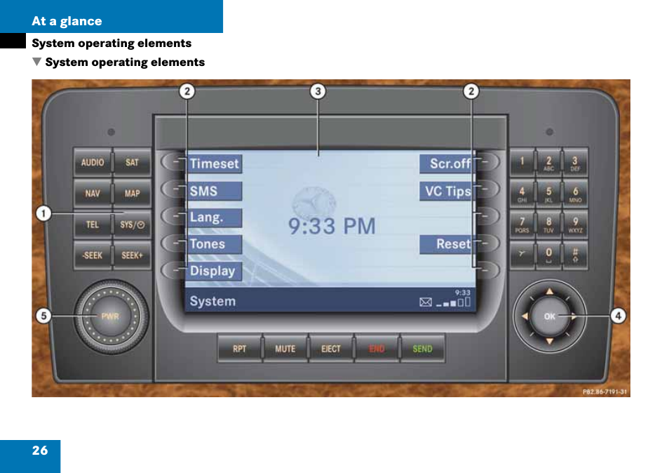 System operating elements | Mercedes-Benz CLK-Class 2008 COMAND Manual User Manual | Page 26 / 232