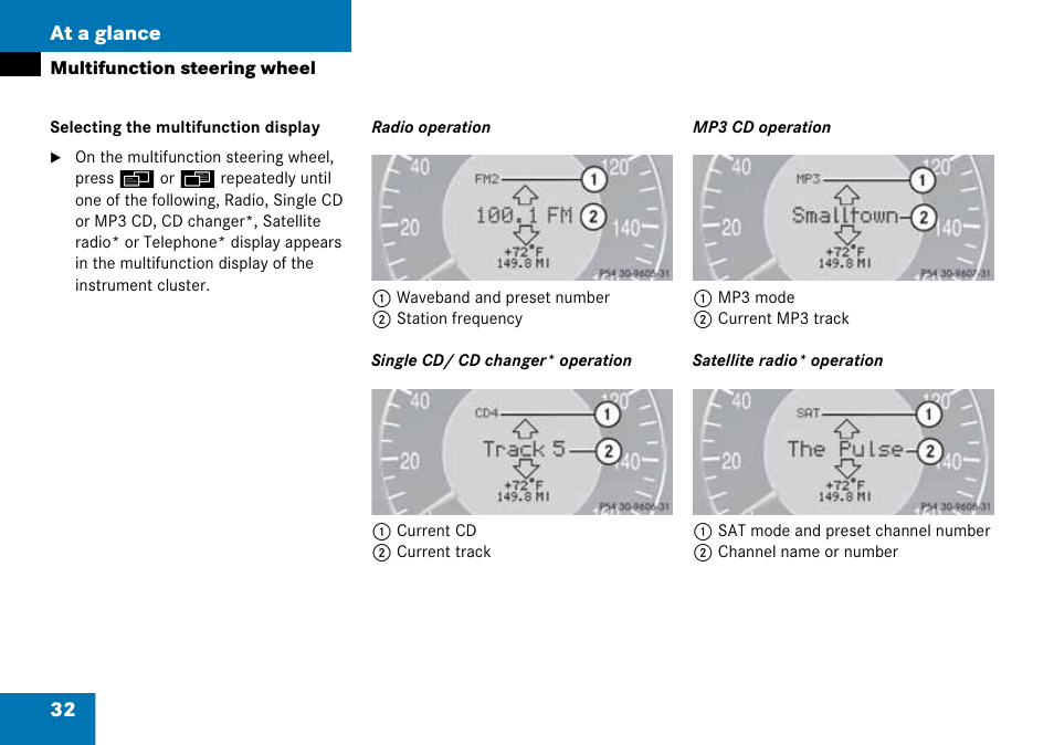 32 at a glance | Mercedes-Benz CLK-Class 2008 COMAND Manual User Manual | Page 32 / 232