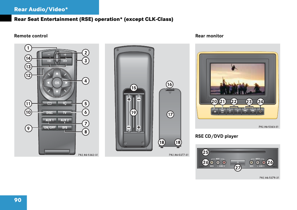 Mercedes-Benz CLK-Class 2008 COMAND Manual User Manual | Page 90 / 232