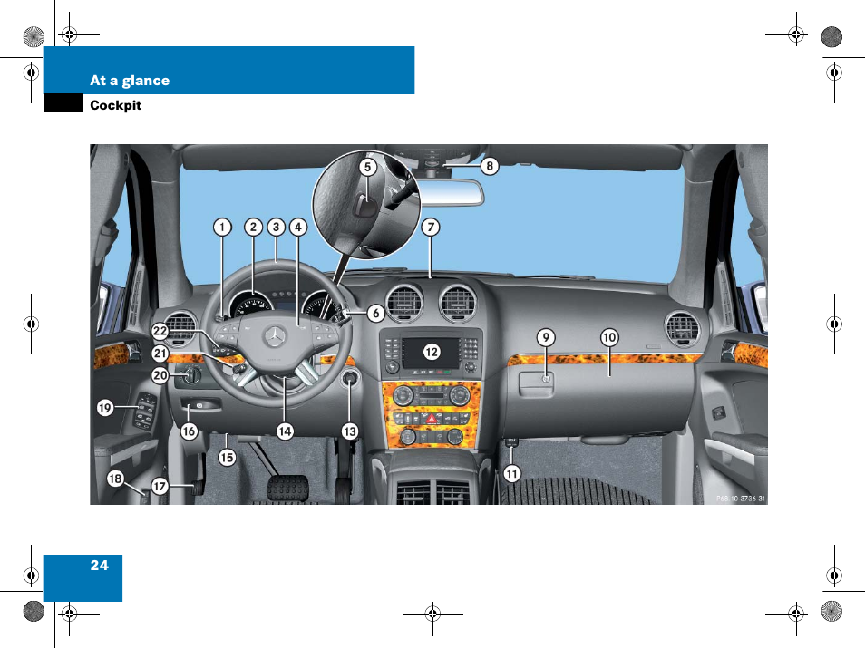 Cockpit | Mercedes-Benz GL-Class 2008 Owners Manual User Manual | Page 25 / 601