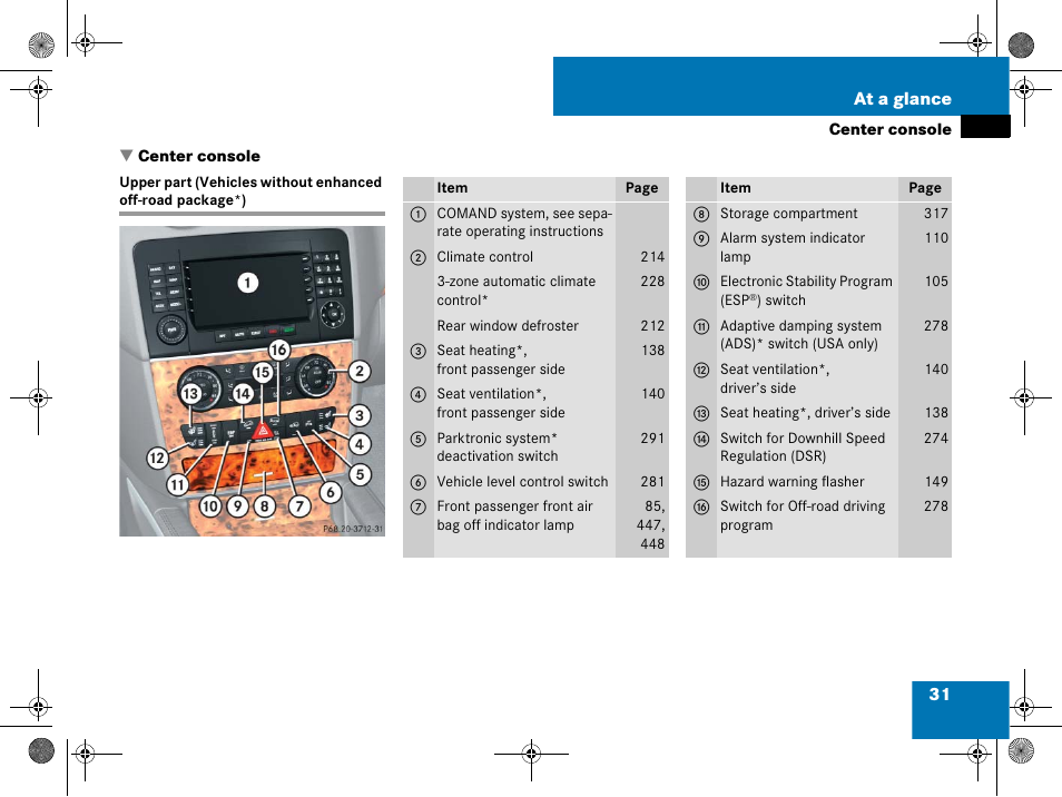 Lamps, indicator and warning:center console, Center console | Mercedes-Benz GL-Class 2008 Owners Manual User Manual | Page 32 / 601