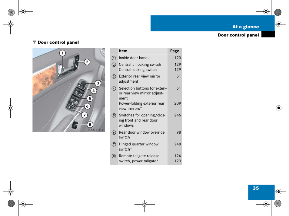 Door control panel | Mercedes-Benz GL-Class 2008 Owners Manual User Manual | Page 36 / 601