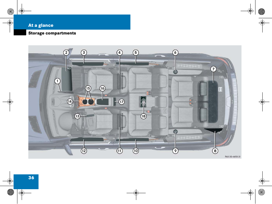 Storage compartments | Mercedes-Benz GL-Class 2008 Owners Manual User Manual | Page 37 / 601