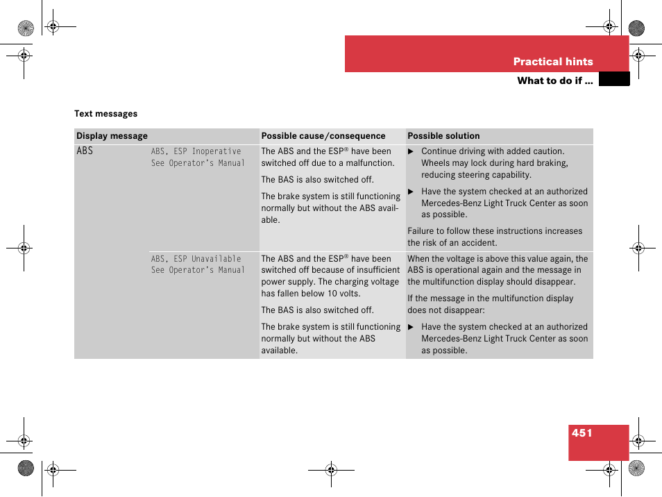 Text messages | Mercedes-Benz GL-Class 2008 Owners Manual User Manual | Page 452 / 601