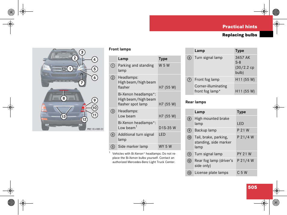 Mercedes-Benz GL-Class 2008 Owners Manual User Manual | Page 506 / 601
