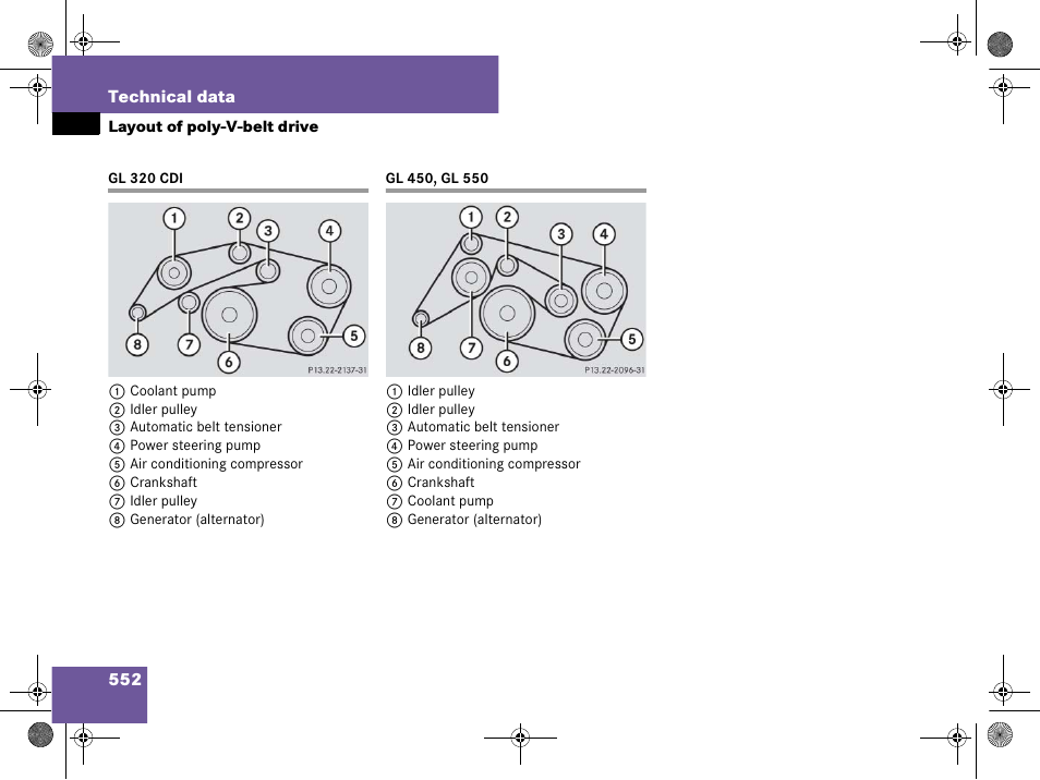 Engine:belt layout (gl 320 cdi), Engine:belt layout (gl 450, gl 550), Layout of poly-v-belt drive | Gl 320 cdi gl 450, gl 550 | Mercedes-Benz GL-Class 2008 Owners Manual User Manual | Page 553 / 601