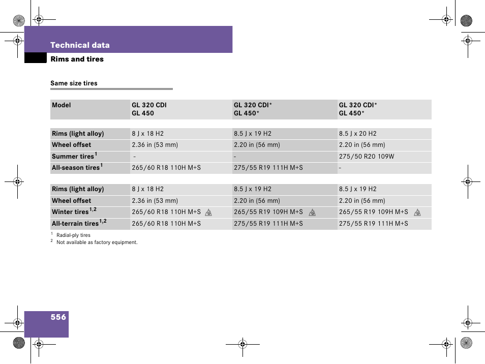 Wheels:sizes, Same size tires | Mercedes-Benz GL-Class 2008 Owners Manual User Manual | Page 557 / 601