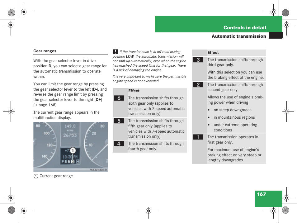 Mercedes-Benz G-Class 2008 Owners Manual User Manual | Page 168 / 457