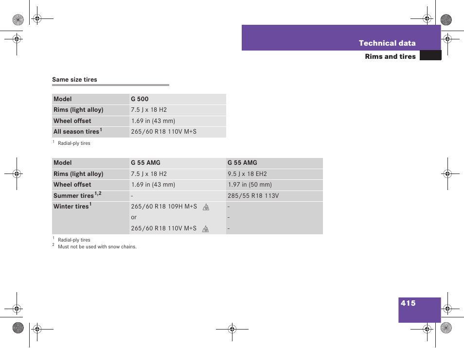415 technical data | Mercedes-Benz G-Class 2008 Owners Manual User Manual | Page 416 / 457