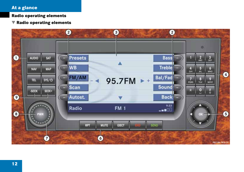 Radio operating elements | Mercedes-Benz G-Class 2008 COMAND Manual User Manual | Page 12 / 192