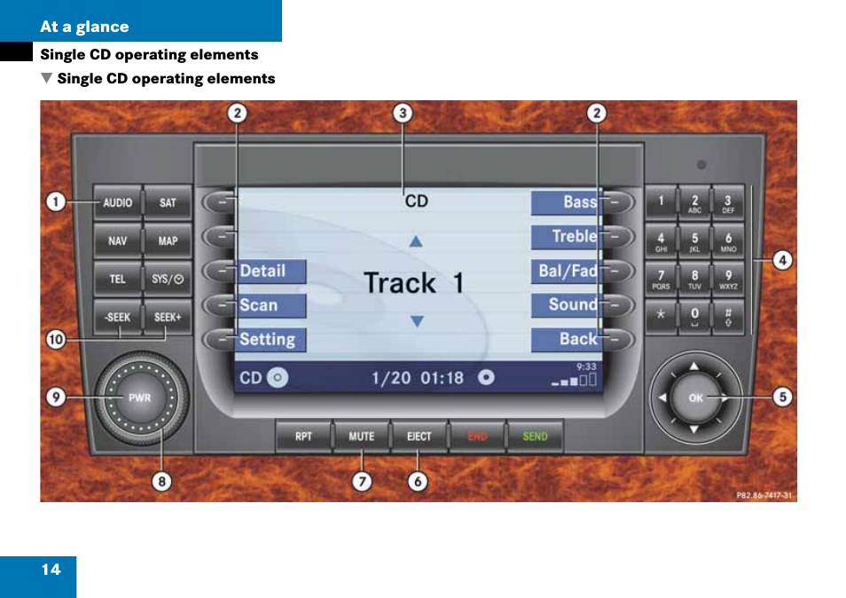 Single cd operating elements | Mercedes-Benz G-Class 2008 COMAND Manual User Manual | Page 14 / 192