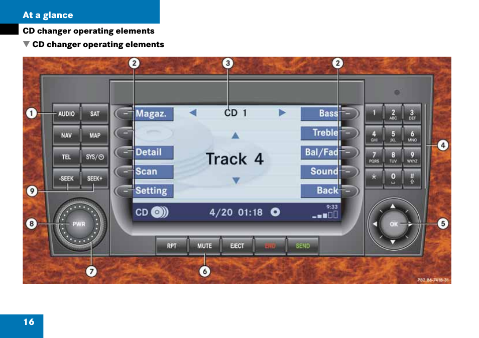 Cd changer operating elements | Mercedes-Benz G-Class 2008 COMAND Manual User Manual | Page 16 / 192