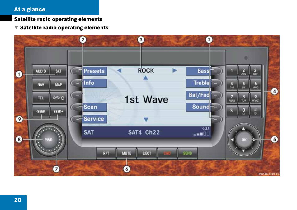 Satellite radio operating elements | Mercedes-Benz G-Class 2008 COMAND Manual User Manual | Page 20 / 192