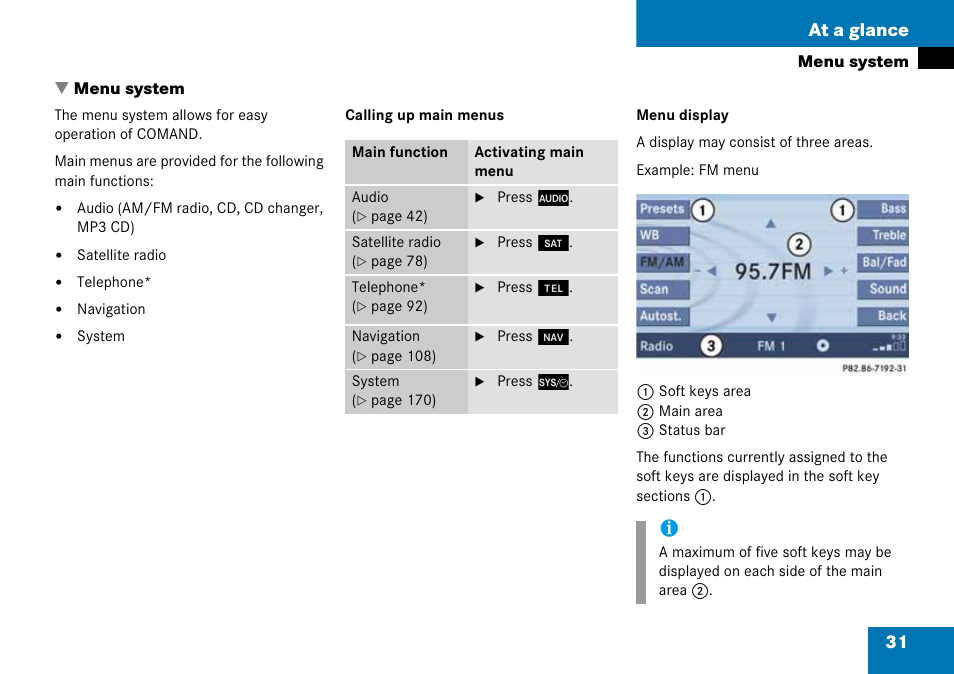 Menu system, 31 at a glance | Mercedes-Benz G-Class 2008 COMAND Manual User Manual | Page 31 / 192