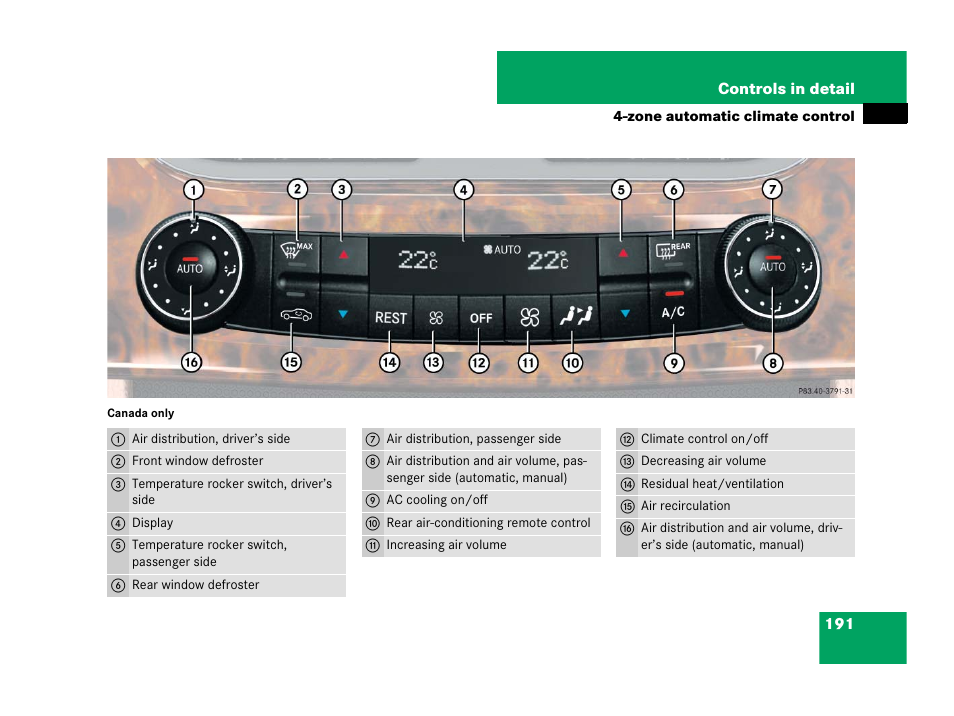 Mercedes-Benz CLS-Class 2008 Owners Manual User Manual | Page 192 / 481