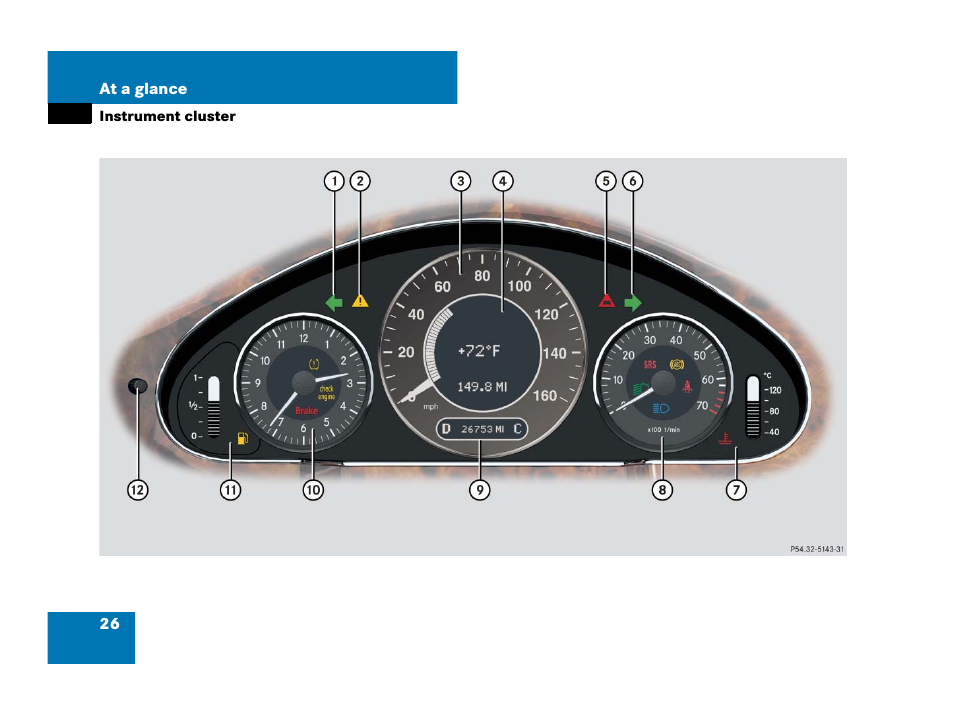 Instrument cluster | Mercedes-Benz CLS-Class 2008 Owners Manual User Manual | Page 27 / 481