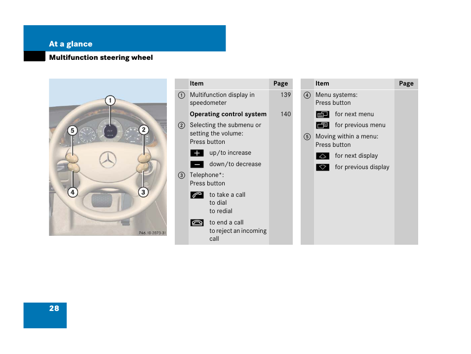 Multifunction steering wheel | Mercedes-Benz CLS-Class 2008 Owners Manual User Manual | Page 29 / 481