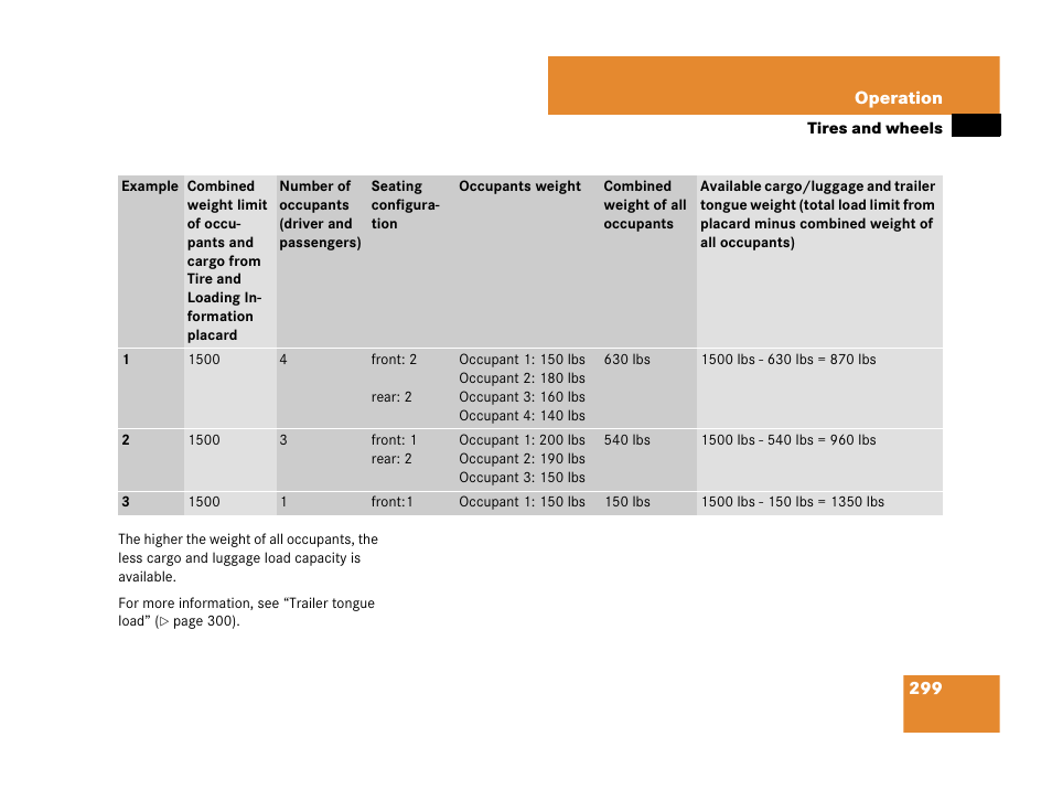 Mercedes-Benz CLS-Class 2008 Owners Manual User Manual | Page 300 / 481