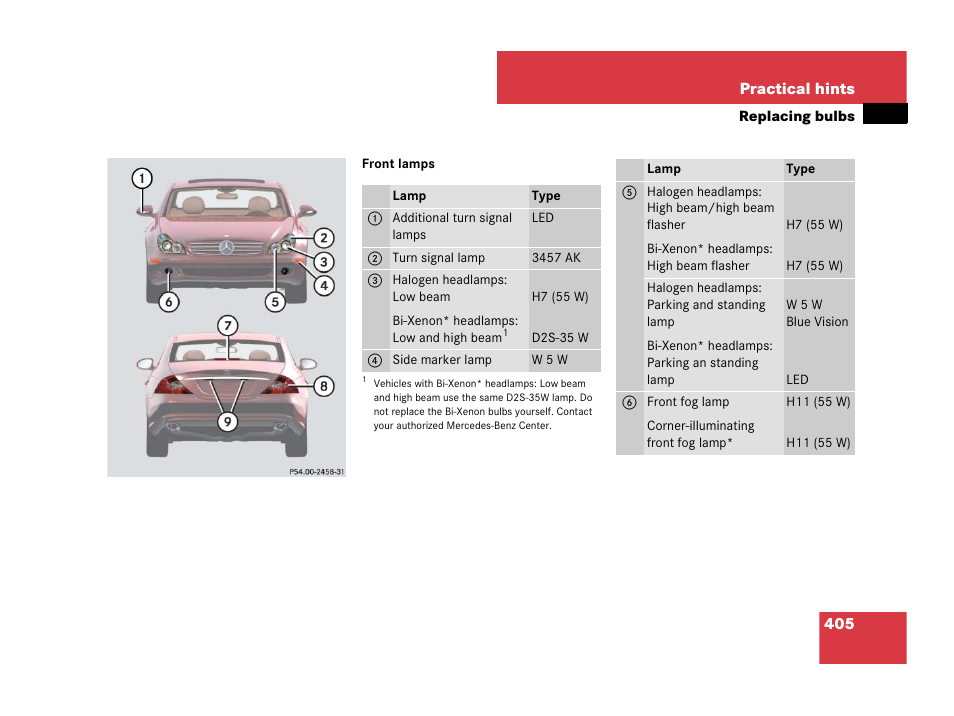 Mercedes-Benz CLS-Class 2008 Owners Manual User Manual | Page 406 / 481