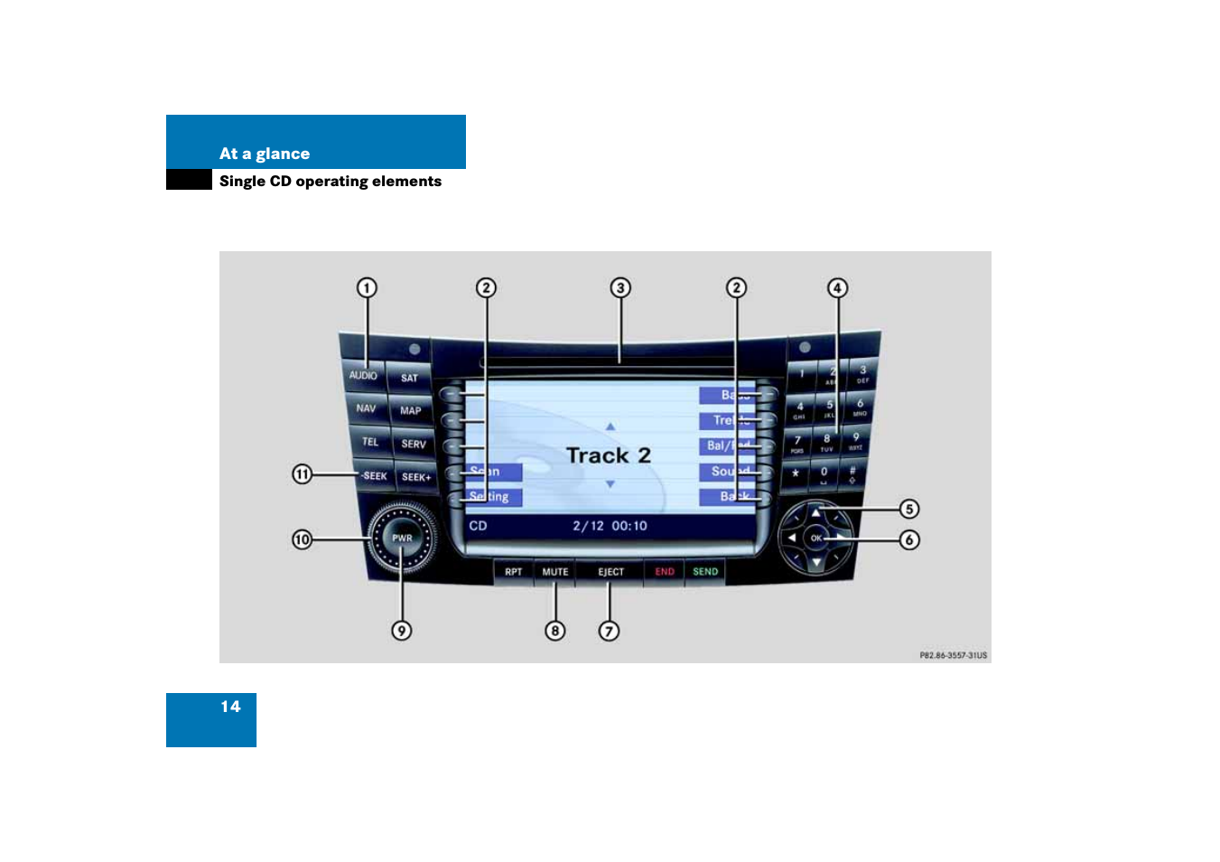 Single cd operating elements | Mercedes-Benz E-Class 2008 COMAND Manual User Manual | Page 14 / 186