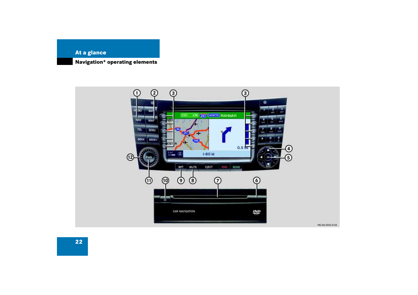 Navigation* operating elements | Mercedes-Benz E-Class 2008 COMAND Manual User Manual | Page 22 / 186