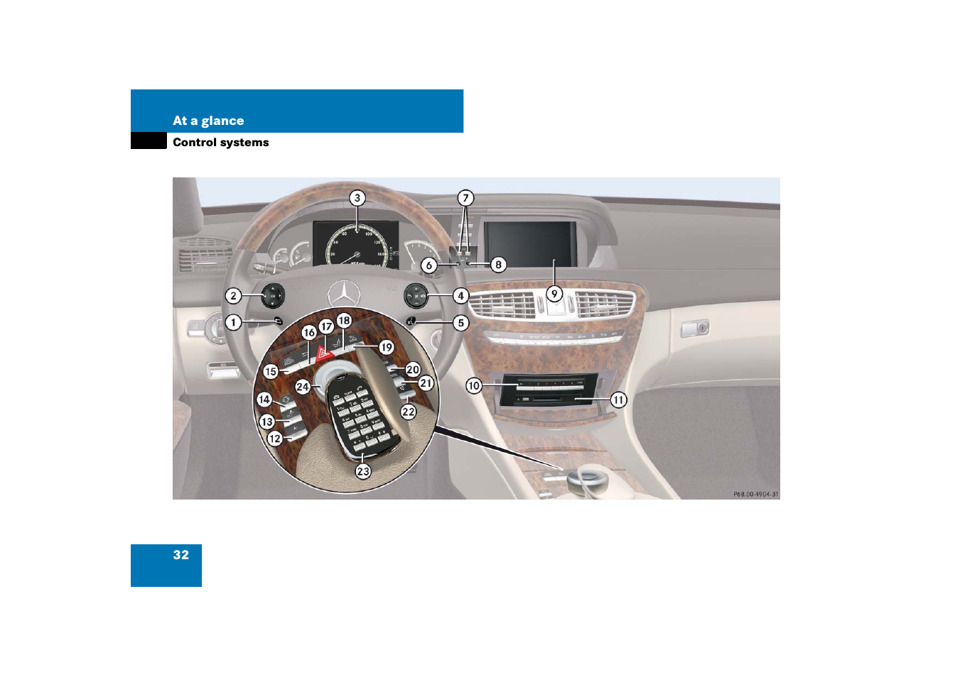 Mercedes-Benz CL-Class 2008 Owners Manual User Manual | Page 33 / 769