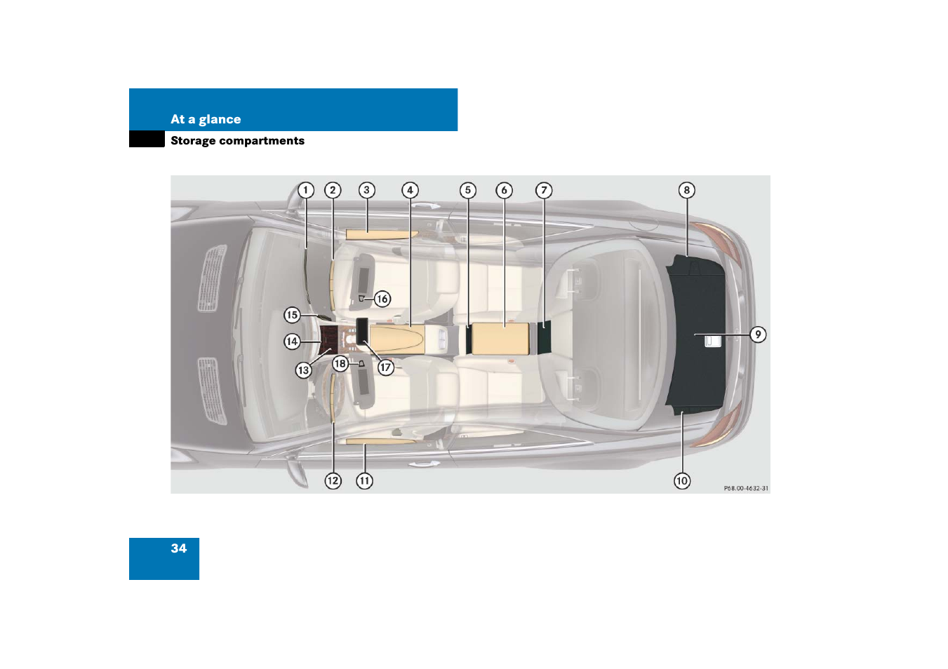 Mercedes-Benz CL-Class 2008 Owners Manual User Manual | Page 35 / 769