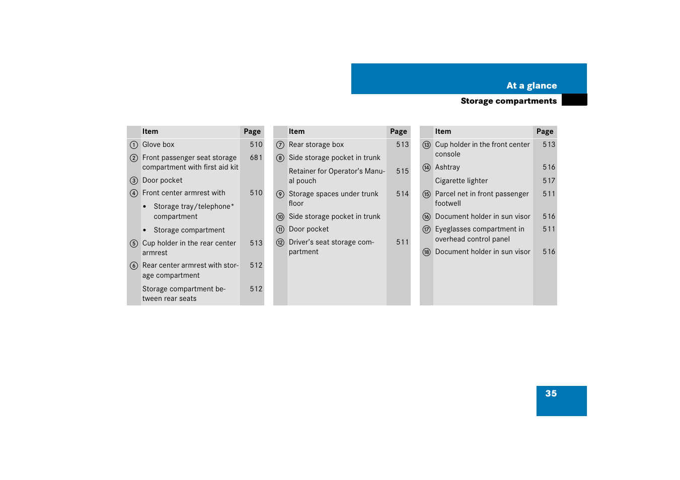 Mercedes-Benz CL-Class 2008 Owners Manual User Manual | Page 36 / 769