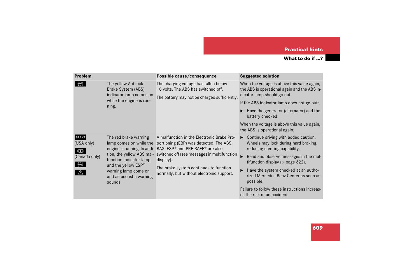 Mercedes-Benz CL-Class 2008 Owners Manual User Manual | Page 610 / 769