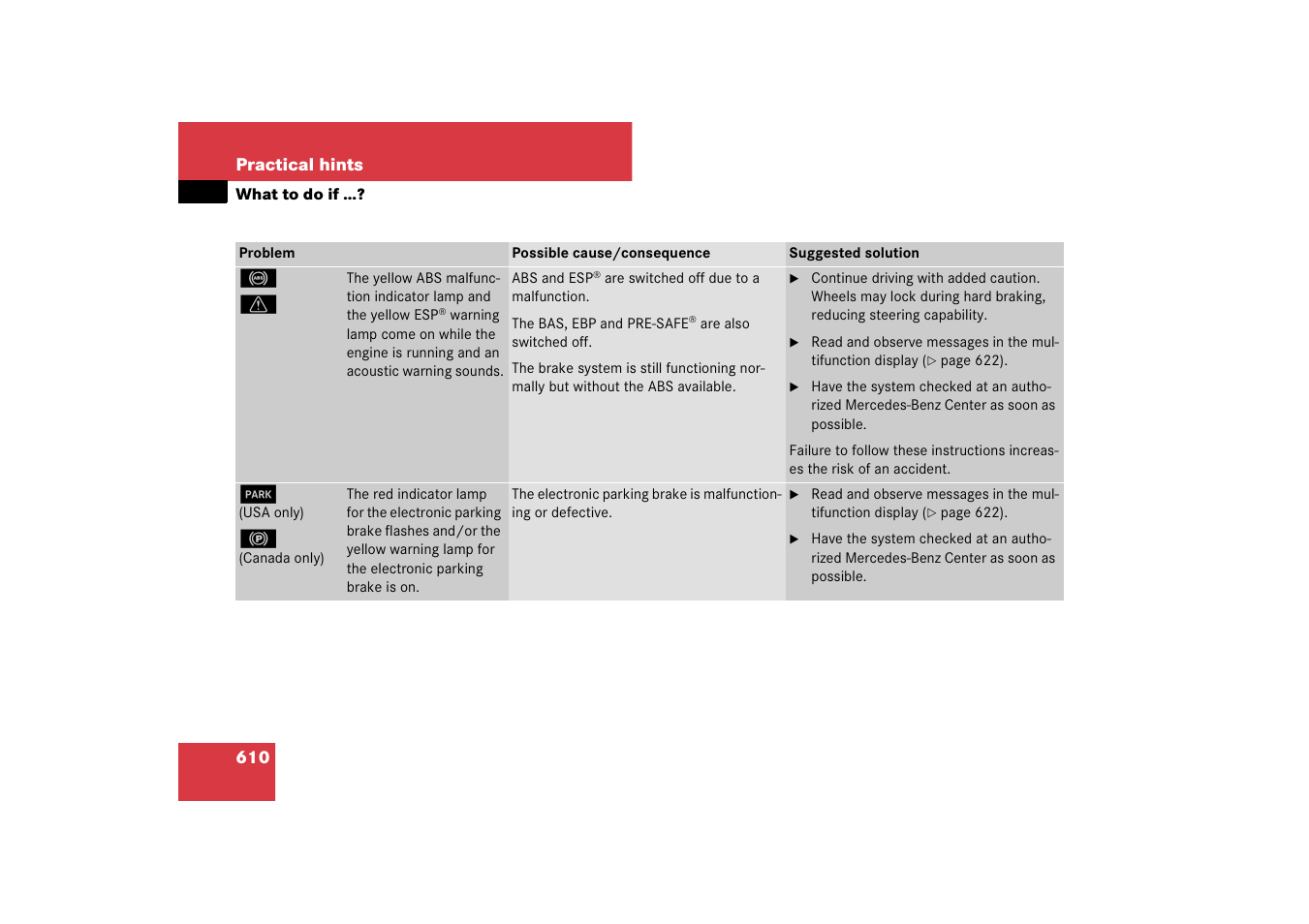 Mercedes-Benz CL-Class 2008 Owners Manual User Manual | Page 611 / 769
