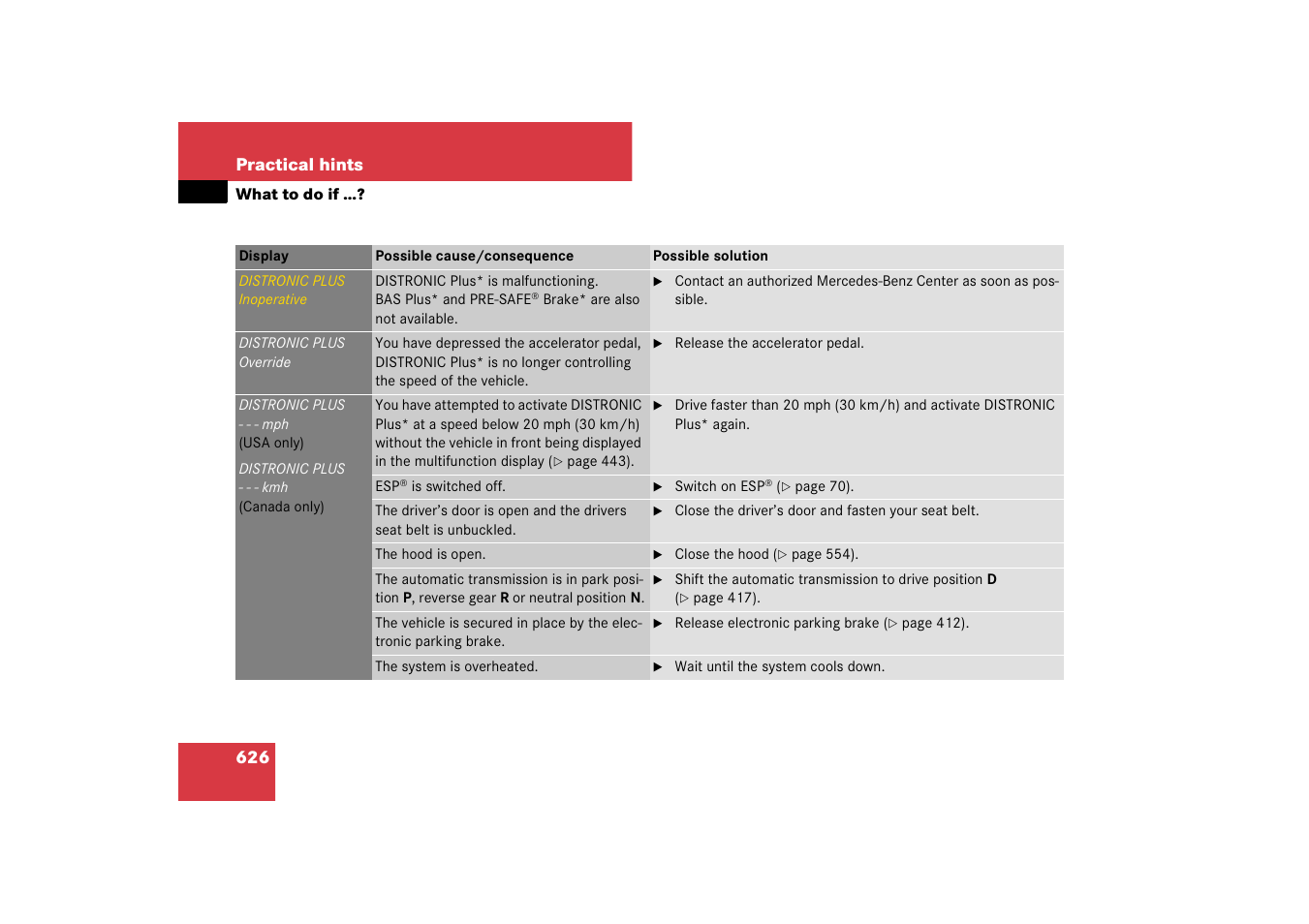 Mercedes-Benz CL-Class 2008 Owners Manual User Manual | Page 627 / 769