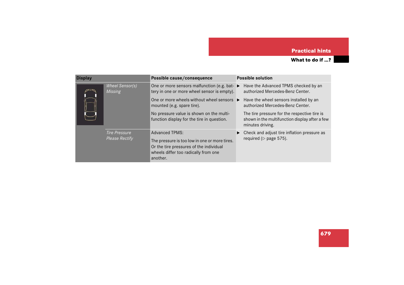 Mercedes-Benz CL-Class 2008 Owners Manual User Manual | Page 680 / 769