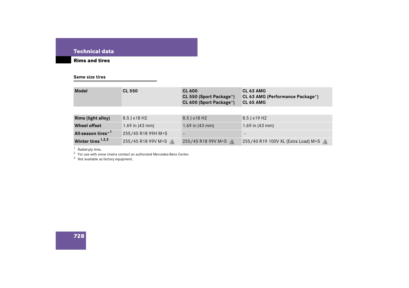 Mercedes-Benz CL-Class 2008 Owners Manual User Manual | Page 729 / 769