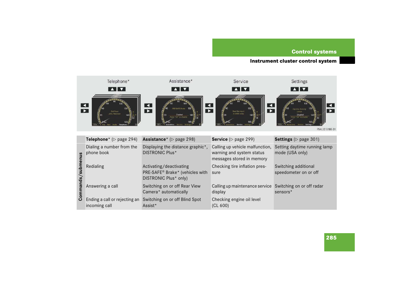 Mercedes-Benz CL-Class 2008 COMAND Manual User Manual | Page 286 / 769