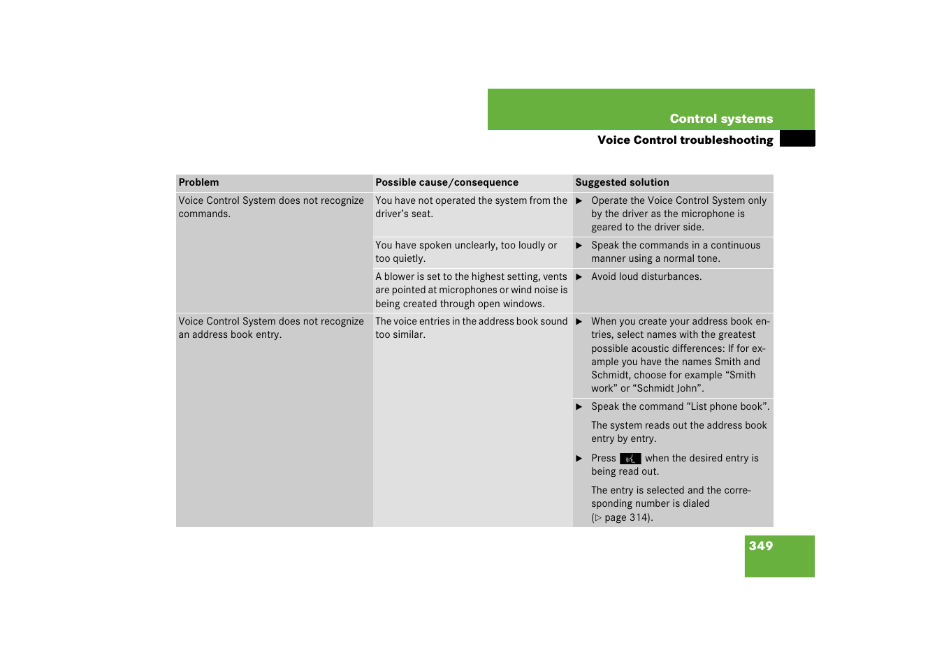 Mercedes-Benz CL-Class 2008 COMAND Manual User Manual | Page 350 / 769