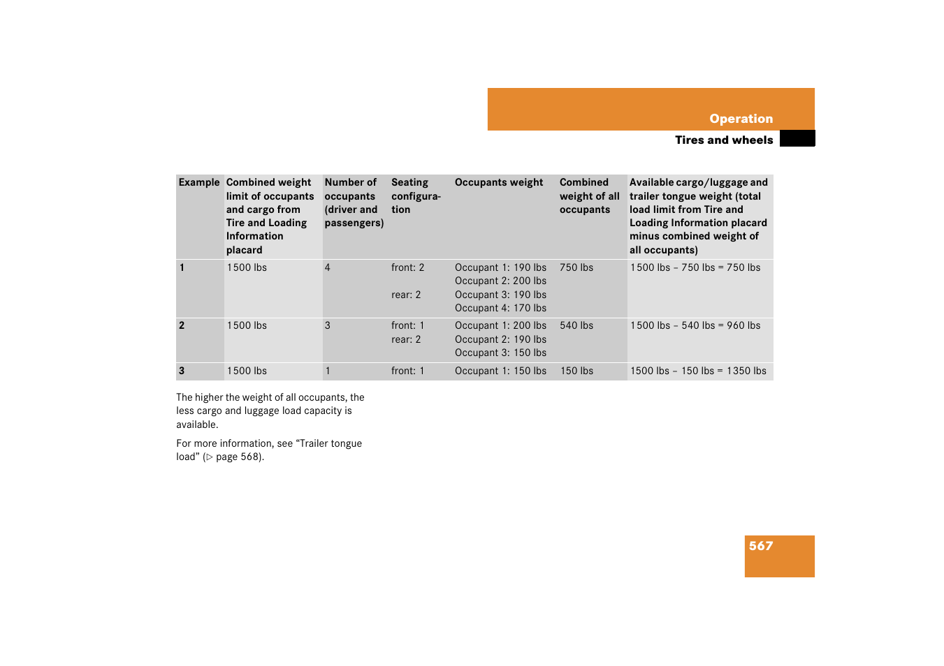 Mercedes-Benz CL-Class 2008 COMAND Manual User Manual | Page 568 / 769